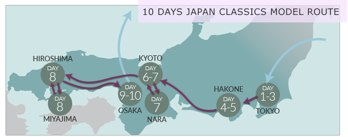 10 days Japan Classics Model Route Model Route